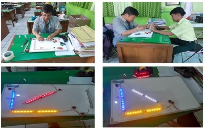 ALAT PERAGA KURVA PERMINTAAN DAN PENAWARAN DENGAN MEDIA LAMPU LED Oleh ASRUL HIDAYAT, SE